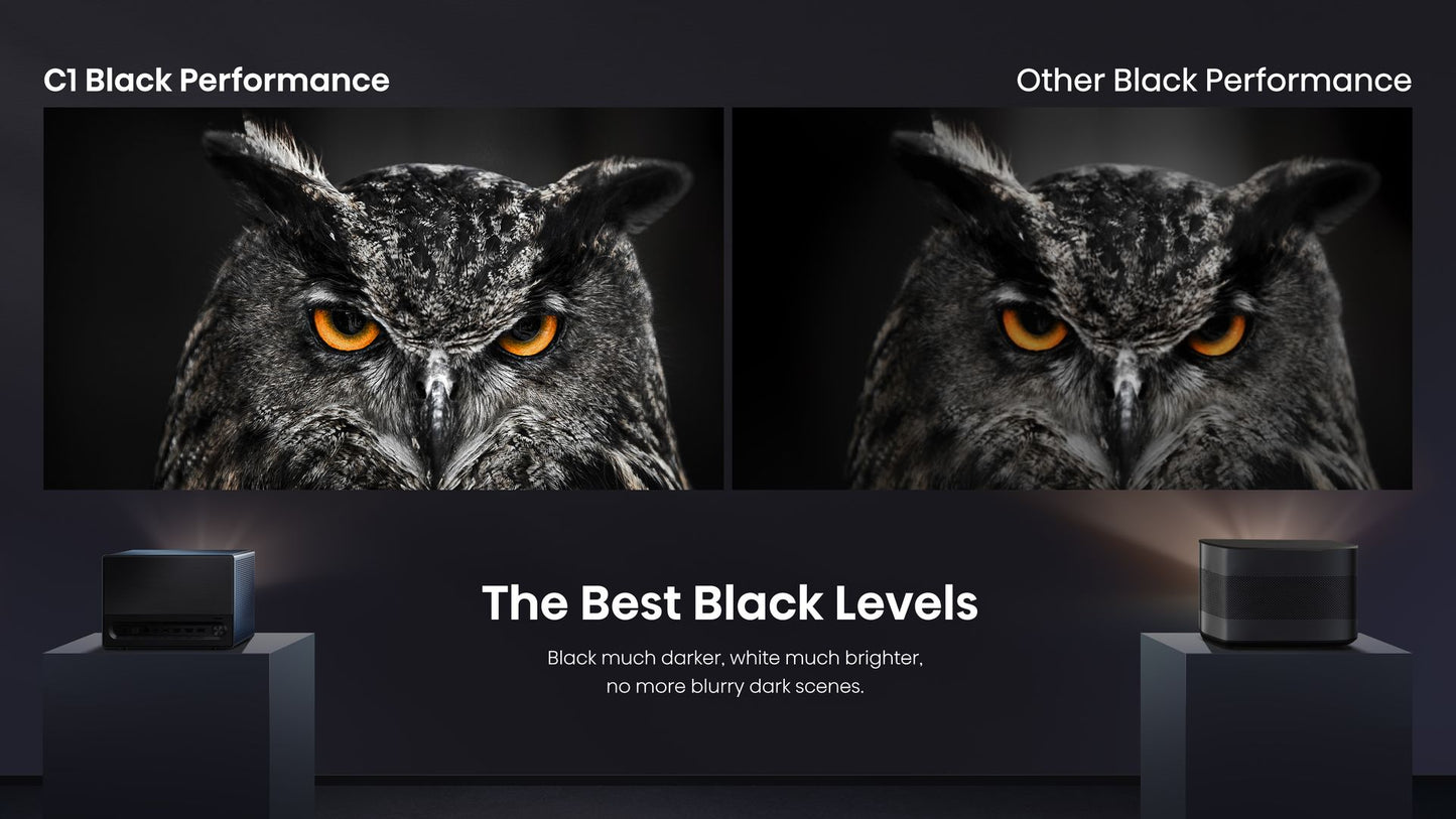 Hisense C1 65”-300” Trichroma 4K Laser Mini Projector