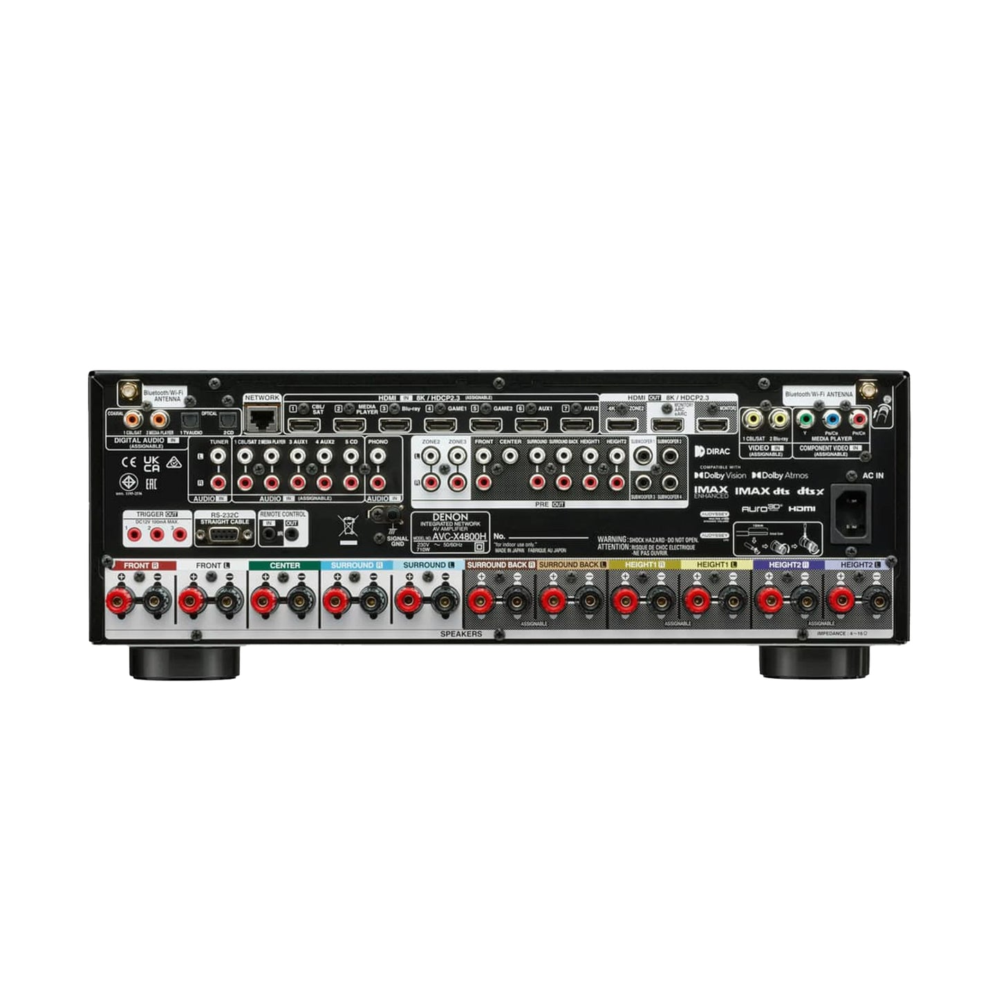 Denon AVC-X4800H