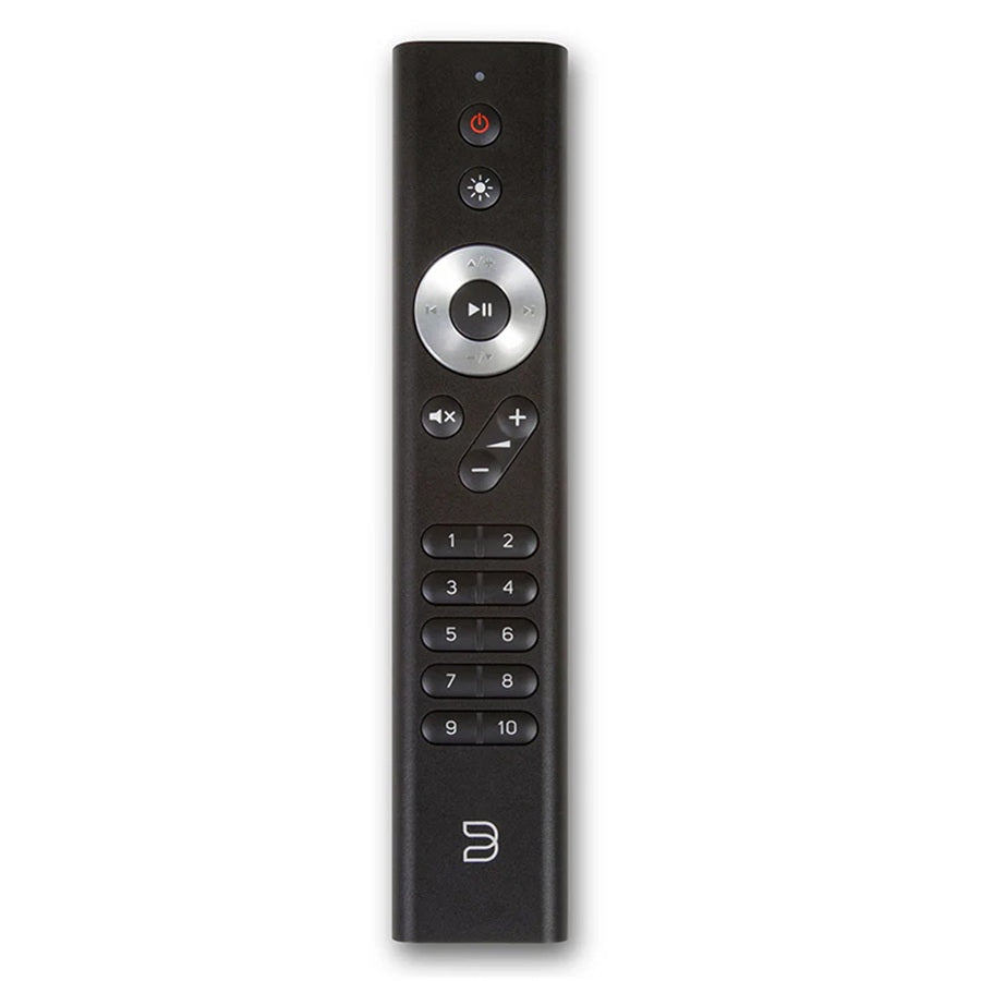 Bluesound RC1