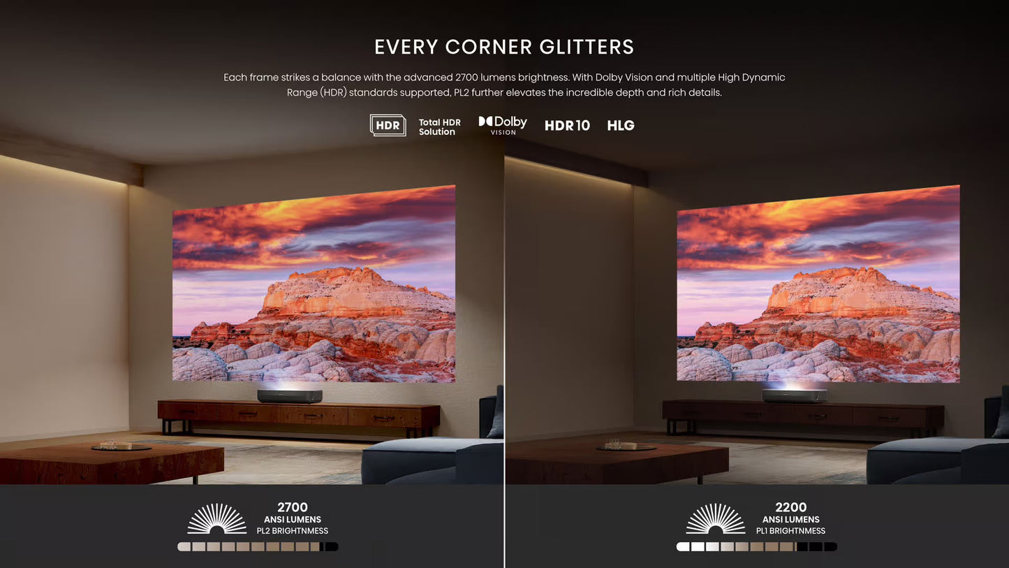 Hisense PL2 80″ – 150″ Projector +120" Screen